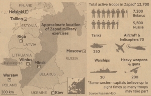 Zaped military exercises