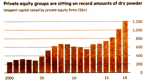 Private_Equity_0001