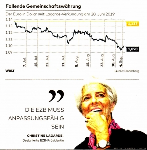 Christine_Lagarde